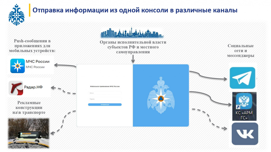 02-65-1454_24_02_05_2024_мчс_приложение_page-0006.jpg
