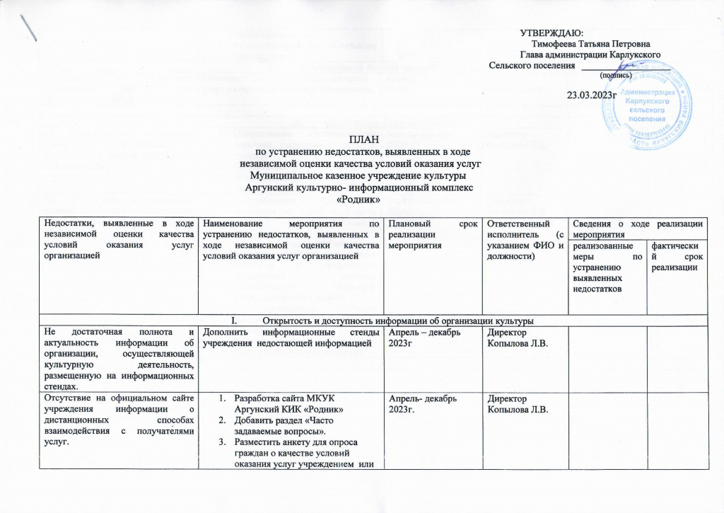 Горячий стул вопросы для конкурса