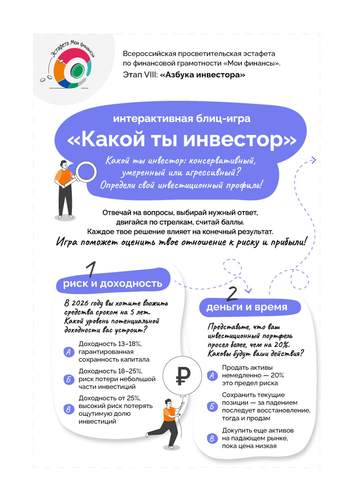 Игра-Какой-ты-инвестор - 0001.jpg