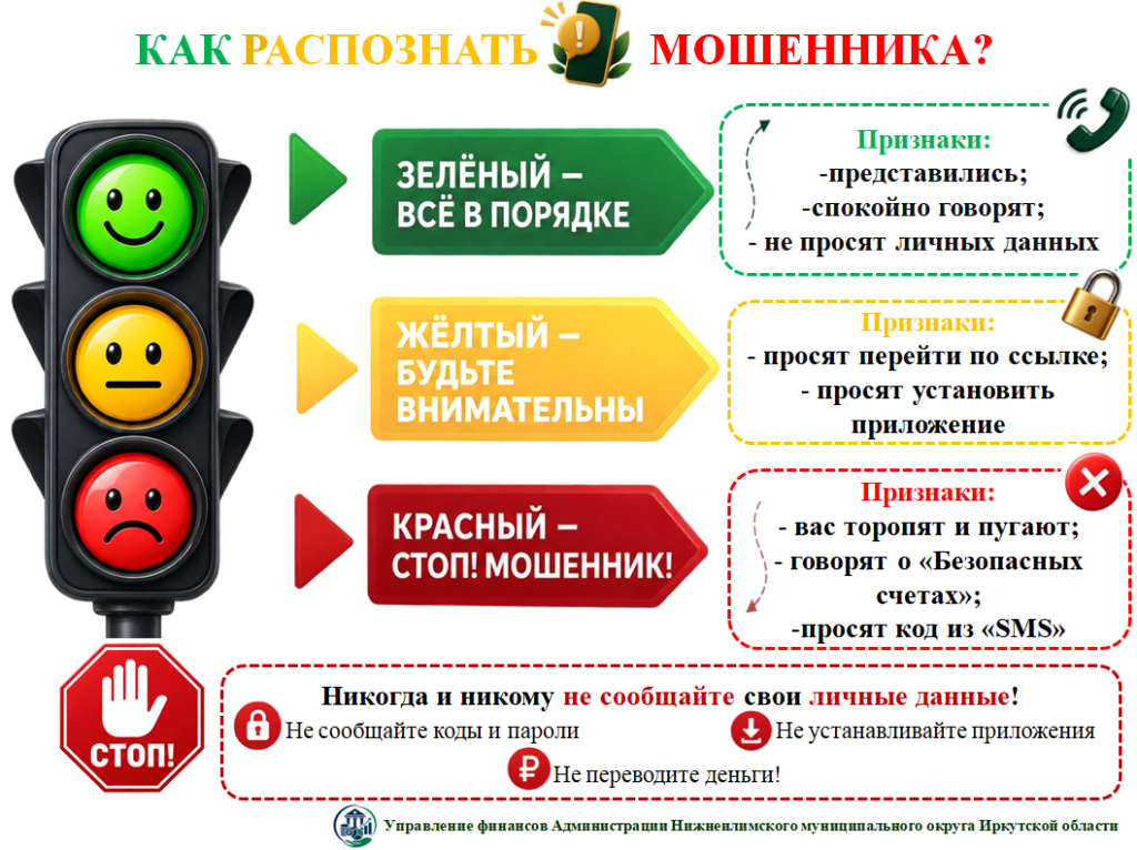 Как распознать телефонного мошенника .png Как распознать телефонного мошенника .png