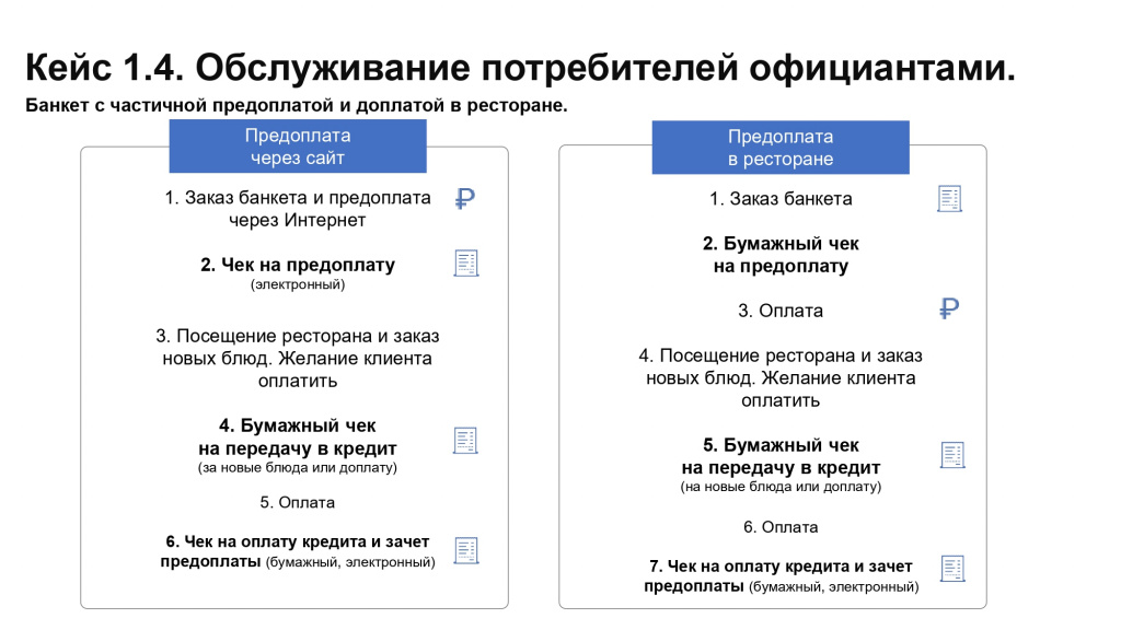 ККТ чеки_ Общ. питание_Рекомендации_page-0011.jpg