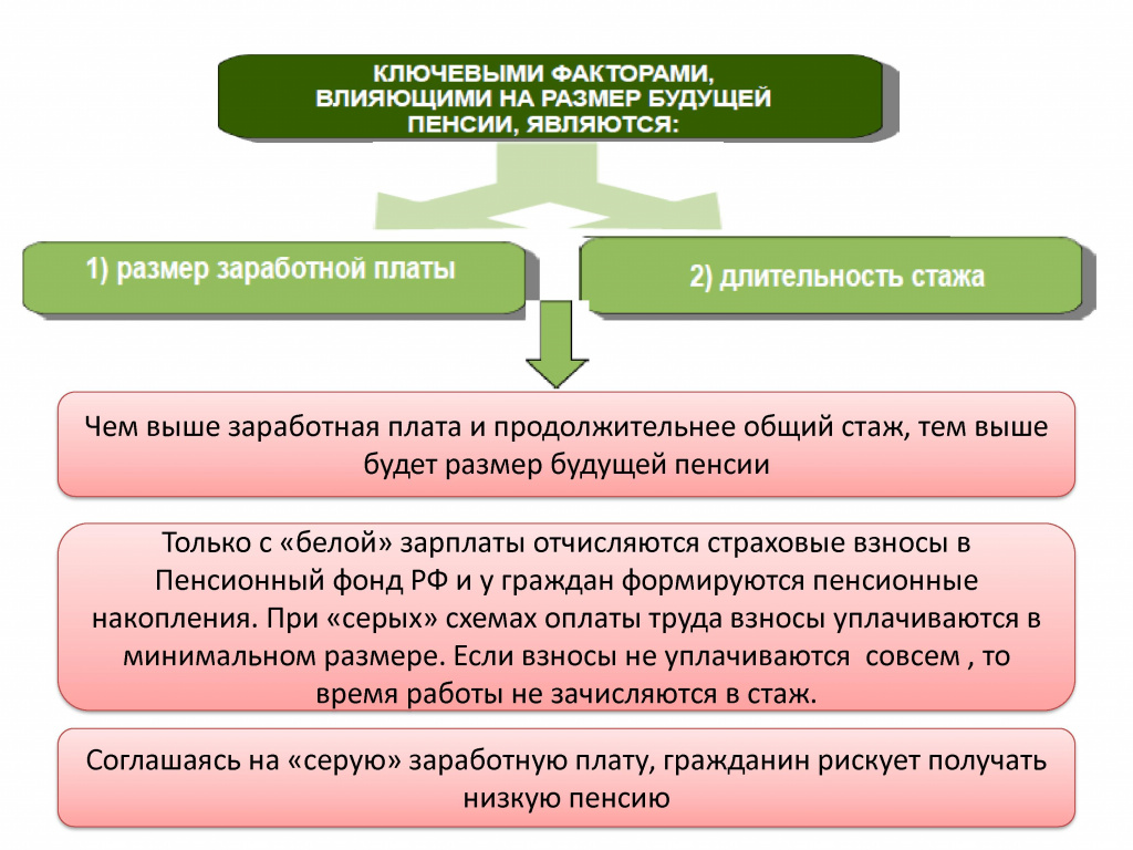 Слайды - 0005.jpg