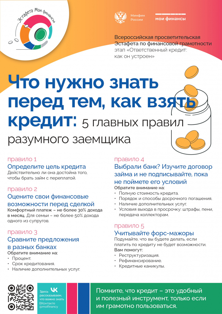 cto-nuzno-znat-pered-tem-kak-brat-kredit_page-0001.jpg