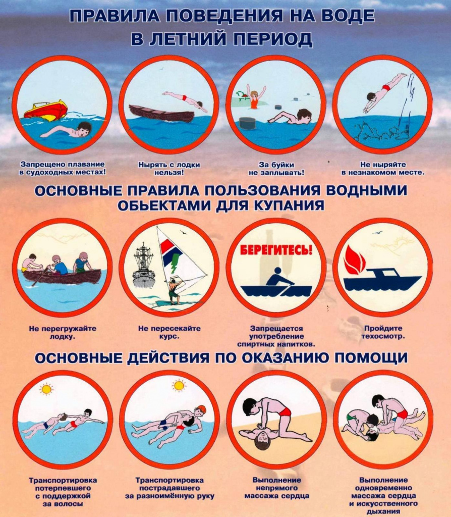 Безопасность на воде!.jpg Безопасность на воде!.jpg