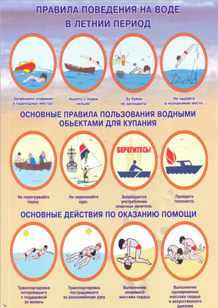 правила на воде в летний период (1).jpg