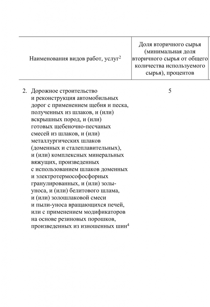 распоряжение_№_2330-р - 0011.jpg