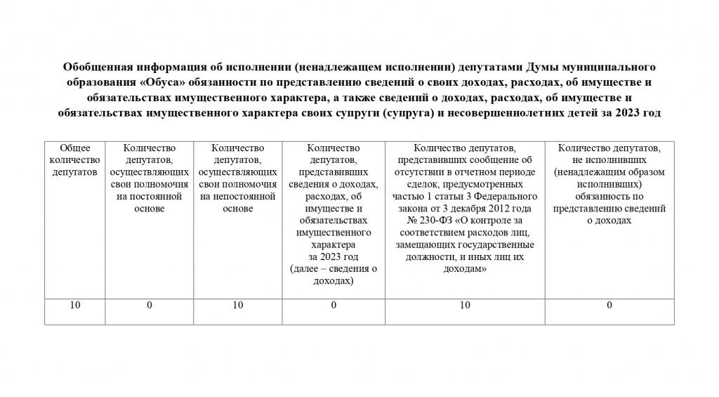 11. Осинский район_page-0012.jpg 11. Осинский район_page-0012.jpg