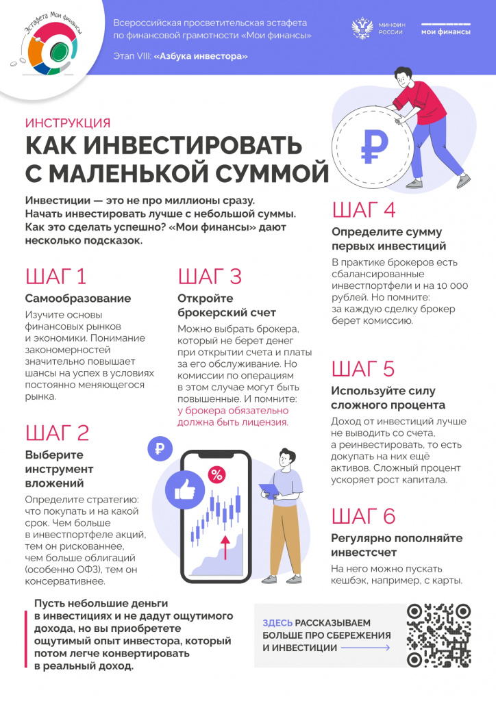 Инструкция-Как-инвестировать-с-маленькой-суммой_page-0001.jpg