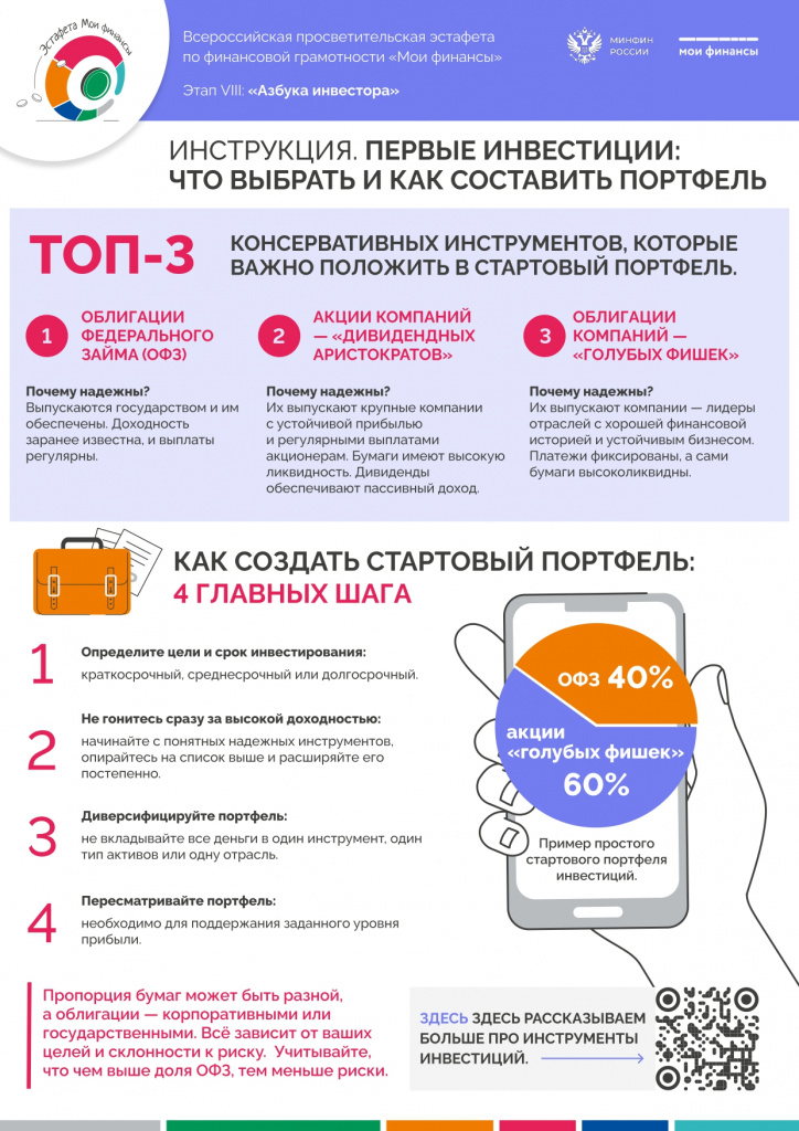 Инструкция_Первые-инвестиции_как-составить-портфель_page-0001.jpg Инструкция_Первые-инвестиции_как-составить-портфель_page-0001.jpg