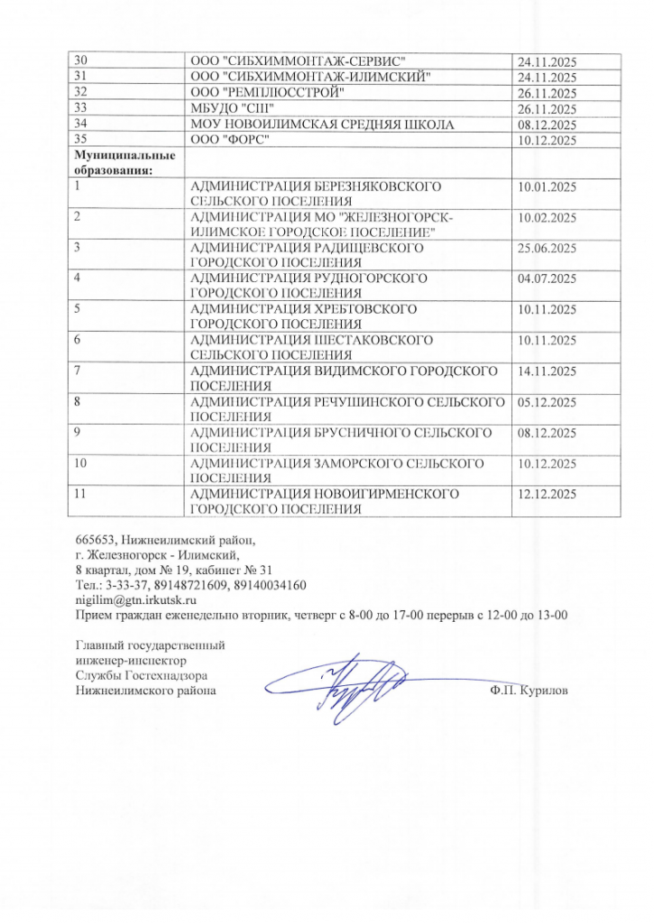 График ГТО на 2025 годpng_Page2.png