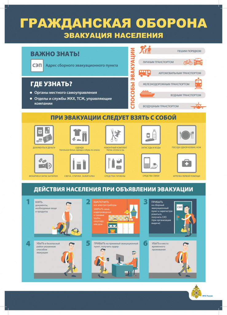 GO_Evakuatsiya_A3_2020_1.jpg