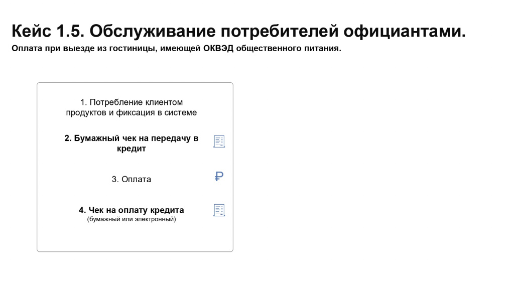 ККТ чеки_ Общ. питание_Рекомендации_page-0012.jpg