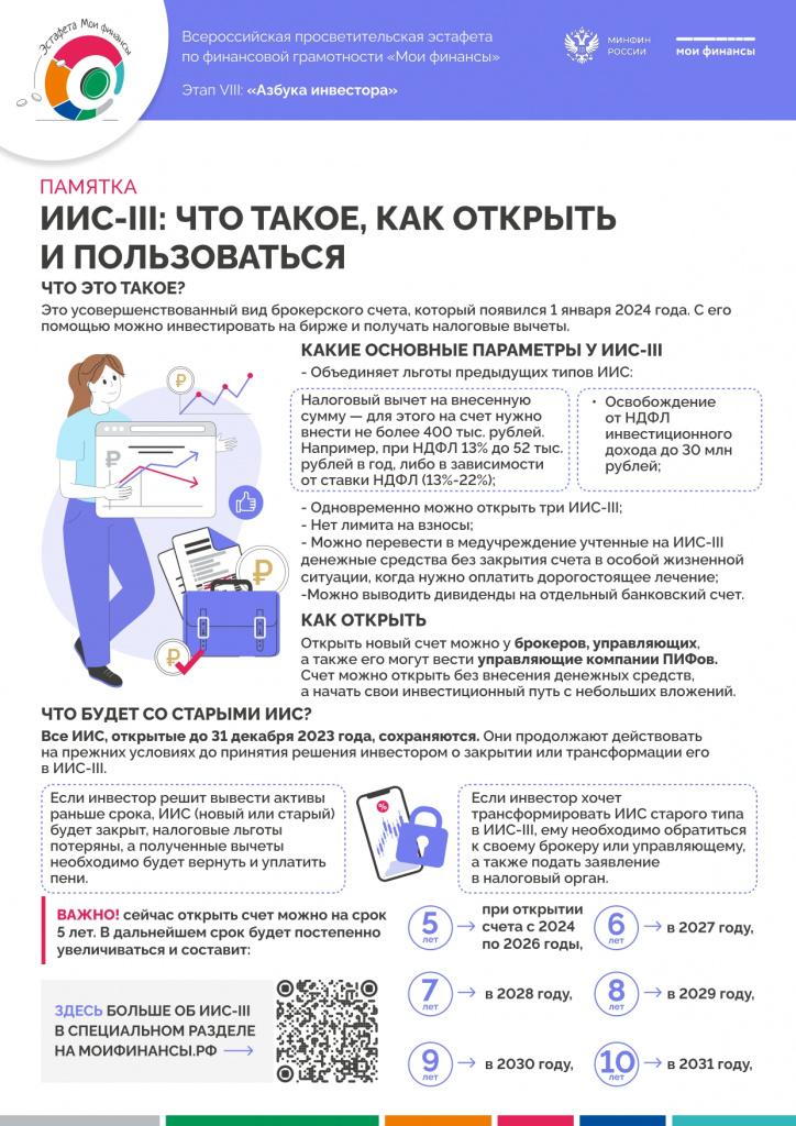 Памятка_Памятка-ИИС-III_page-0001.jpg Памятка_Памятка-ИИС-III_page-0001.jpg