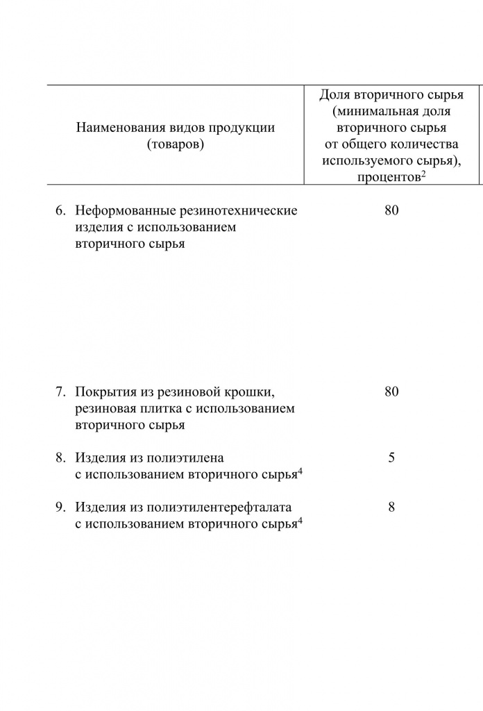 распоряжение_№_2330-р - 0005.jpg