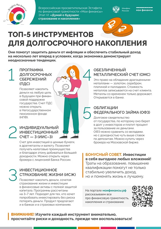 Плакат_6_этап_топ_5-инструментов-накопления_page-0001.jpg Плакат_6_этап_топ_5-инструментов-накопления_page-0001.jpg