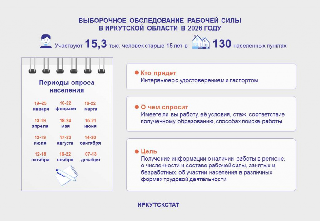 Инфографика_ОРС 2026.jpg