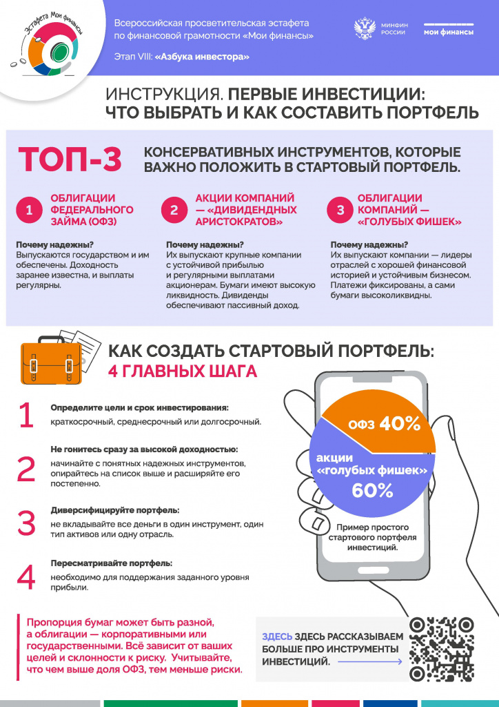 Инструкция_Первые-инвестиции_как-составить-портфель.jpg