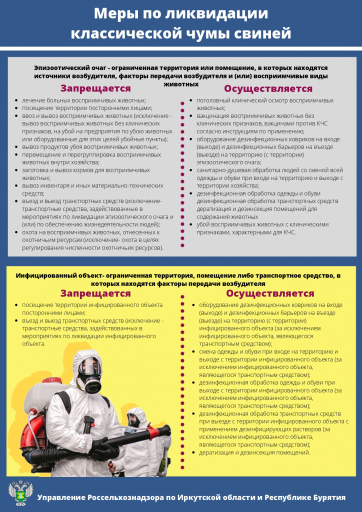 ПАМЯТКА  Классическая-чума-свиней_page-0002.jpg