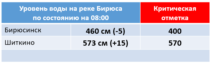 ур 08-00-.PNG