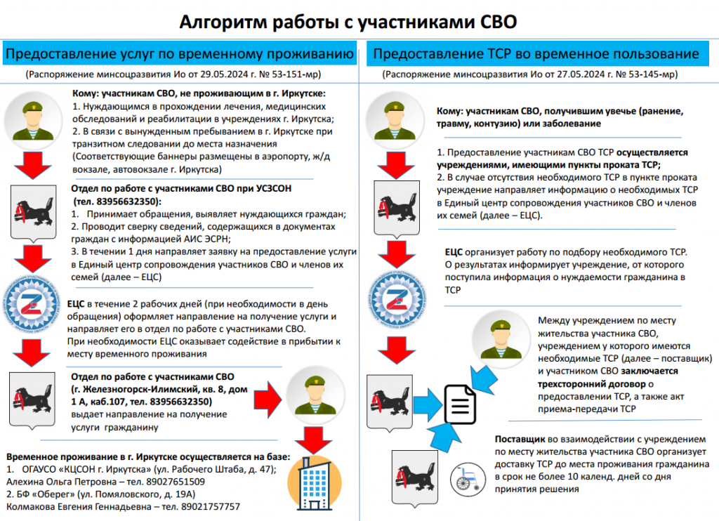 Алгоритмpng_Page1.png