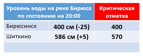ур 20-00-.PNG