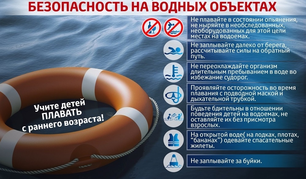 Памятка Безопасность на воде в летний период.jpg