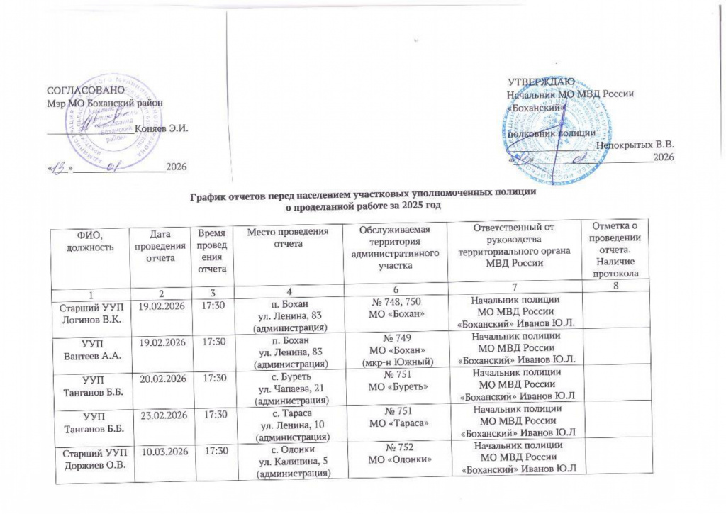 график отчетов перед населением Бохан_page-0001.jpg