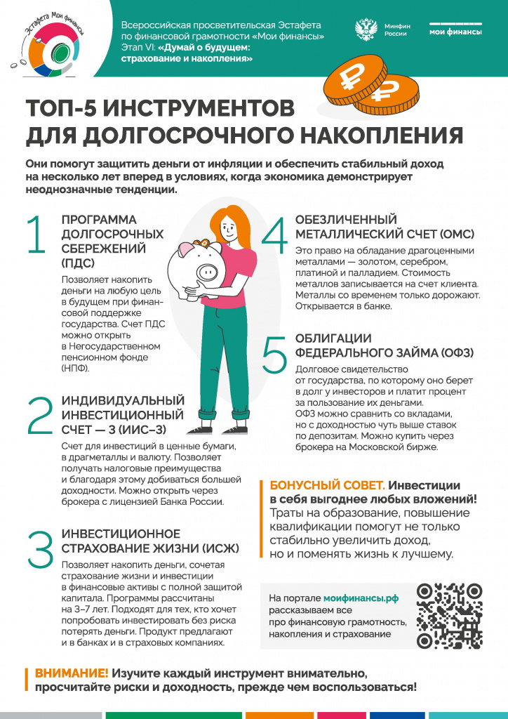 ТОП-5 инструментов для долгосрочного накопления.jpg