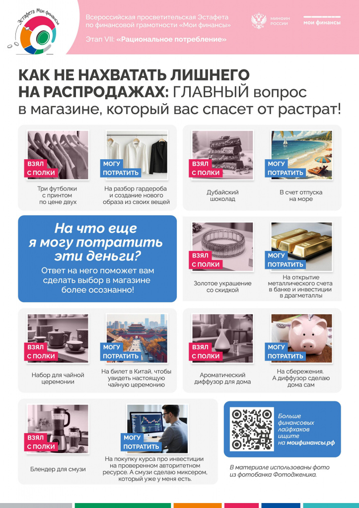 Плакат-Как-не-нахватать-лишнего-на-распродажах.jpg