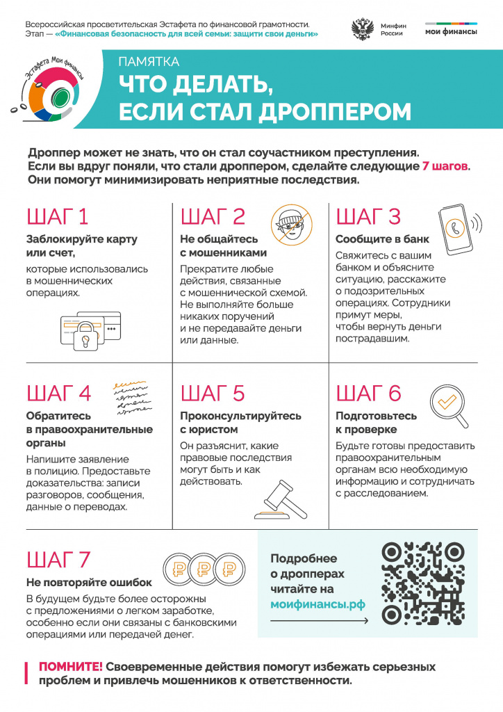 Памятка_Что_делать,_если_стал_дроппером.jpg Памятка_Что_делать,_если_стал_дроппером.jpg