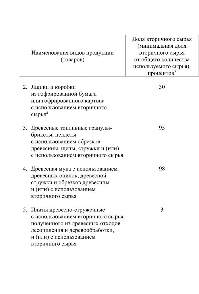 распоряжение_№_2330-р - 0003.jpg