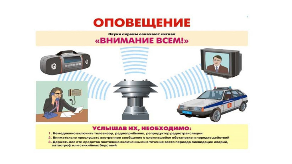 сигнал Внимание всем.jpg сигнал Внимание всем.jpg
