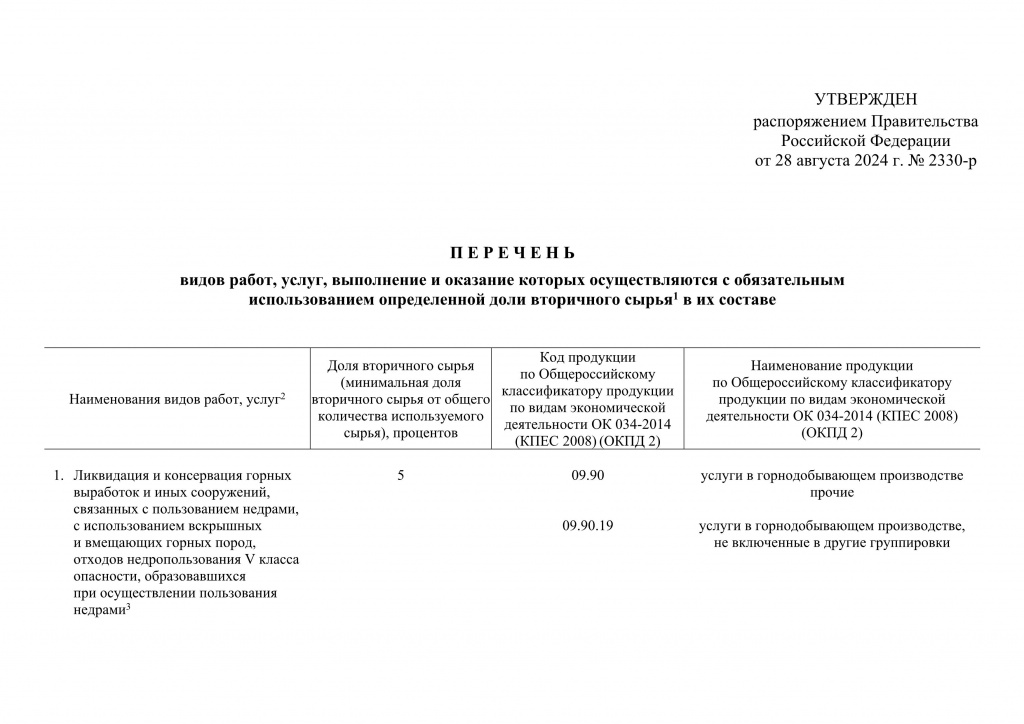 распоряжение_№_2330-р - 0010.jpg