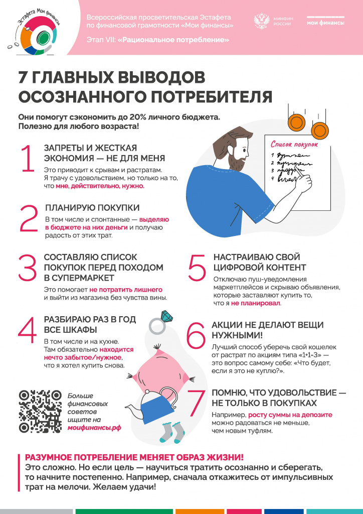 Плакат-7-главных-выводов-осознанного-потребителя.jpg