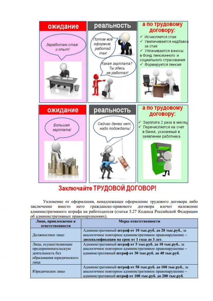 статья Трудовой договорpng_Page3.png