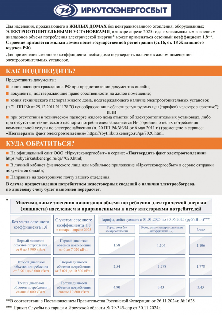 КАК ПОДТВЕРДИТЬ_page-0001 (1).jpg