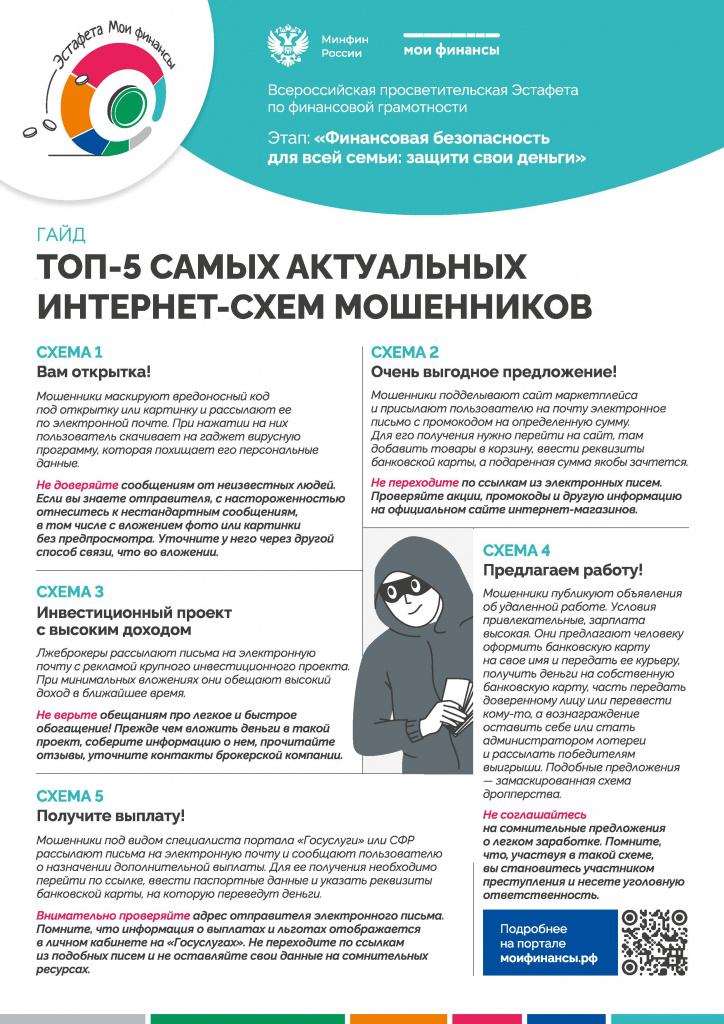 Топ 5 схем интернет мошенников.jpg Топ 5 схем интернет мошенников.jpg