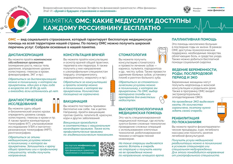 Памятка_ОМС_page-0001.jpg Памятка_ОМС_page-0001.jpg