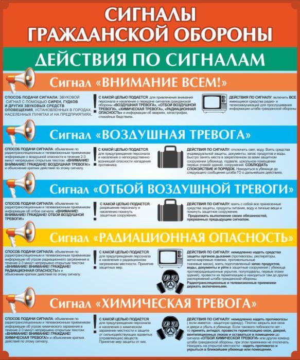 сигналы ГО.jpg