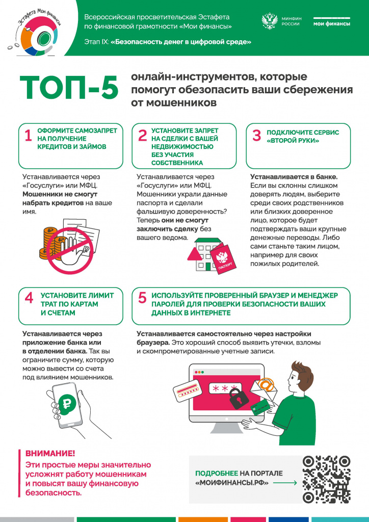 Плакат_9!_этап_Топ-5-онлайн-инструментов,-которые-помогут-обезопасить-ваши-сбережения-от-мошенников.jpg Плакат_9!_этап_Топ-5-онлайн-инструментов,-которые-помогут-обезопасить-ваши-сбережения-от-мошенников.jpg