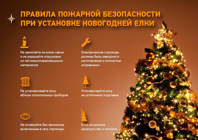 Pozharnaya-bezopasnost-pri-ustanovke-yolki.jpg Pozharnaya-bezopasnost-pri-ustanovke-yolki.jpg