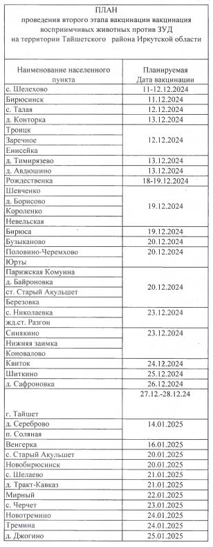 План вакцинации.JPG
