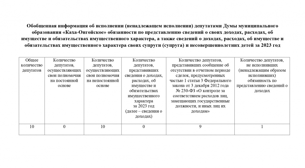 11. Осинский район_page-0003.jpg 11. Осинский район_page-0003.jpg