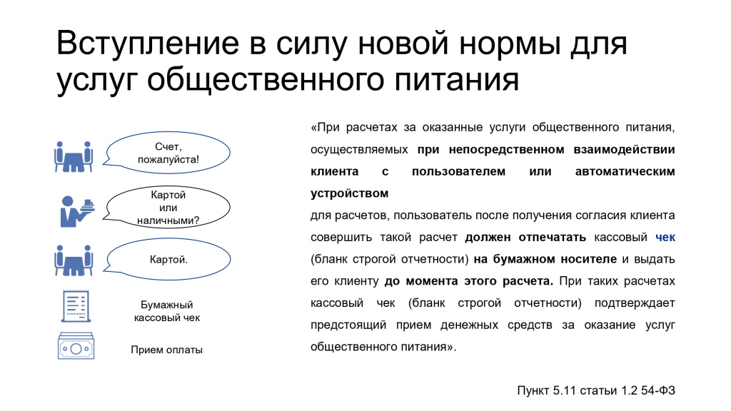 ККТ чеки_ Общ. питание_Рекомендации_page-0002.jpg