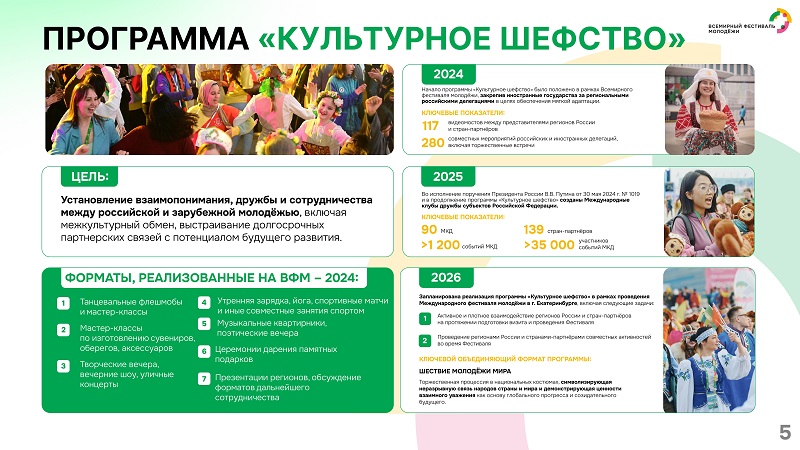 МФМ-2026_page-0005.jpg