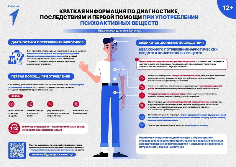 Плакат_борьба_с_наркотиками_правленный_5_page-0001.jpg Плакат_борьба_с_наркотиками_правленный_5_page-0001.jpg