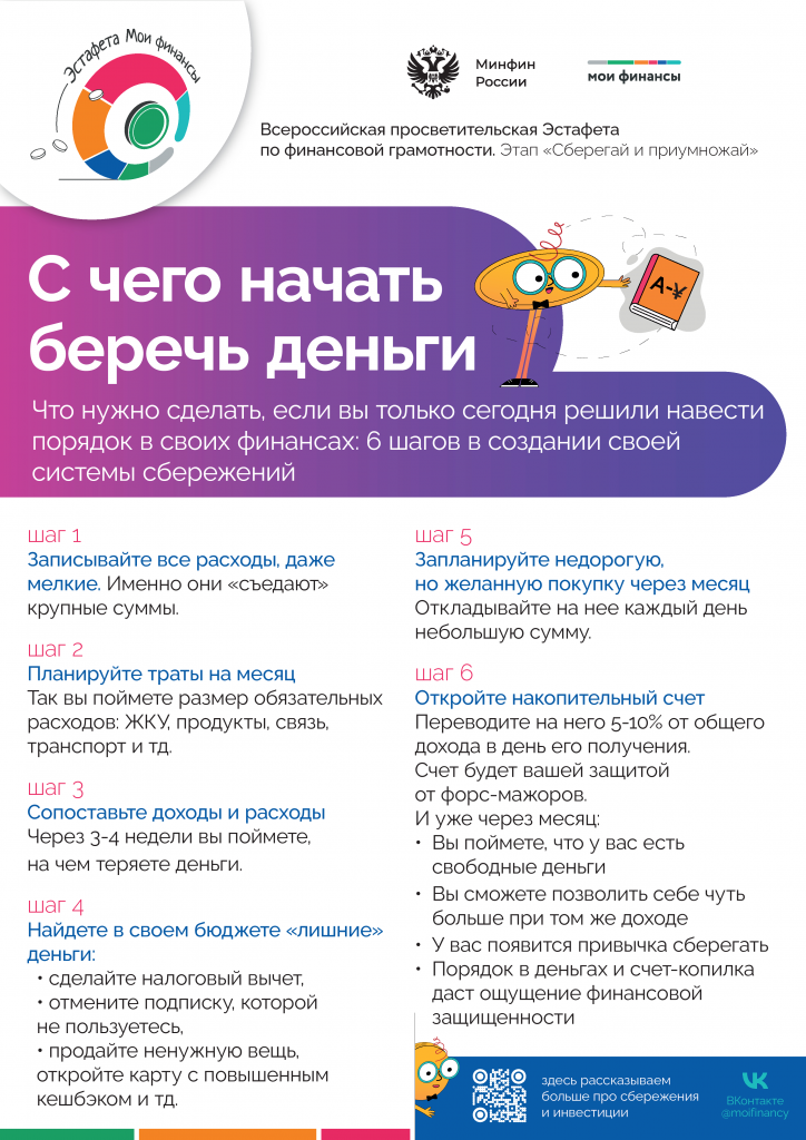 С чего начать беречь деньги.png