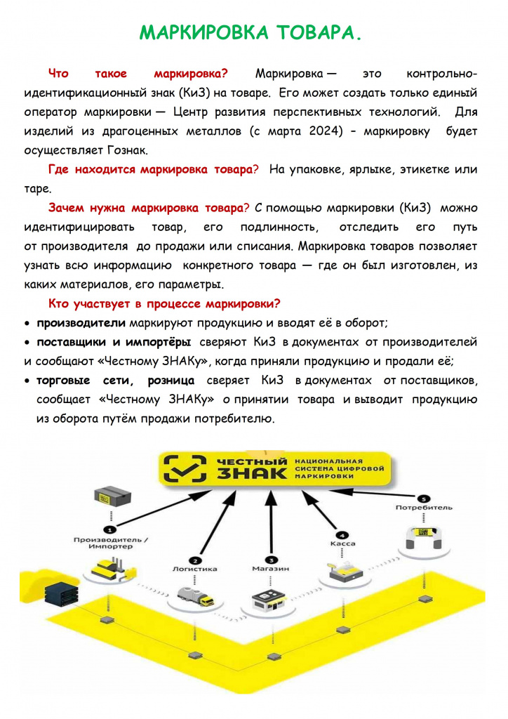 Что делать, если приобретен товар ненадлежащего качества?