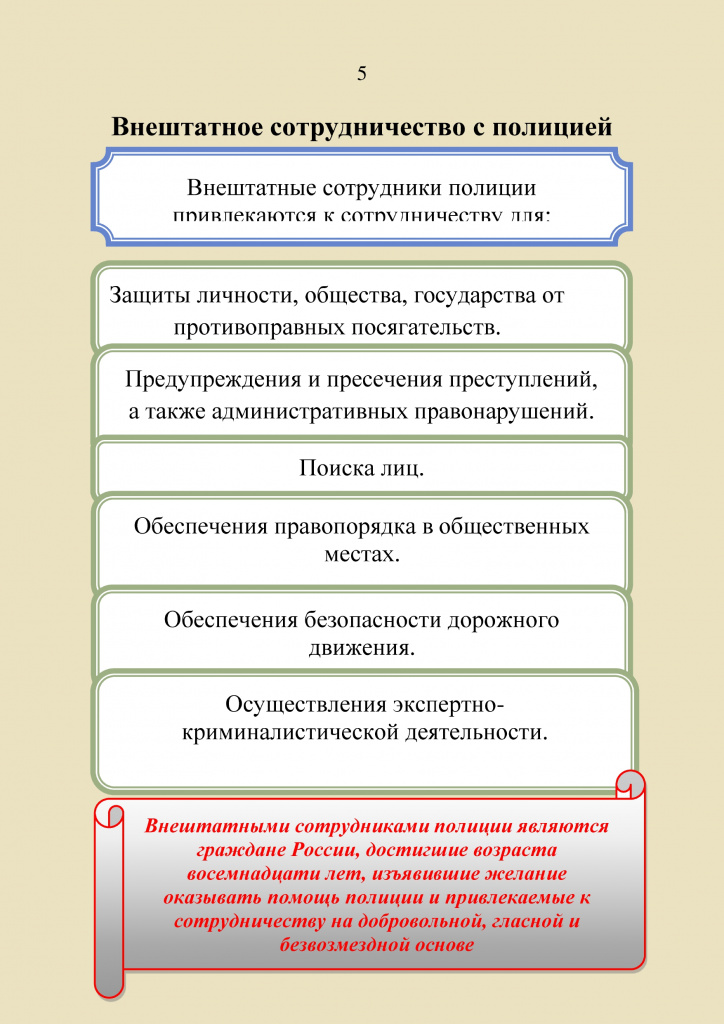Памятка_гражданину_о_народных_дружинах(2)_page-0005.jpg