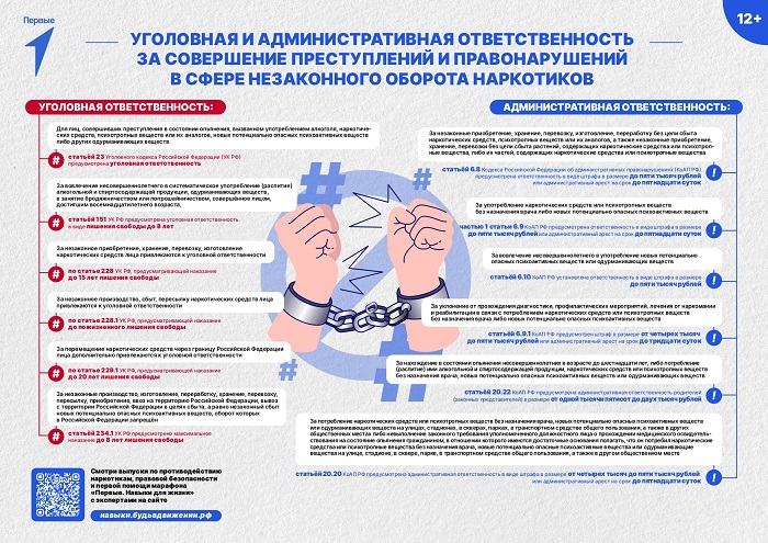 Плакат_борьба_с_наркотиками_правленный_3_page-0001.jpg Плакат_борьба_с_наркотиками_правленный_3_page-0001.jpg